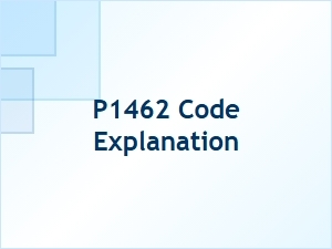P1462 Code Explanation and Meaning